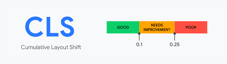 cumulative layout shift CLS google core web vitals - 2026