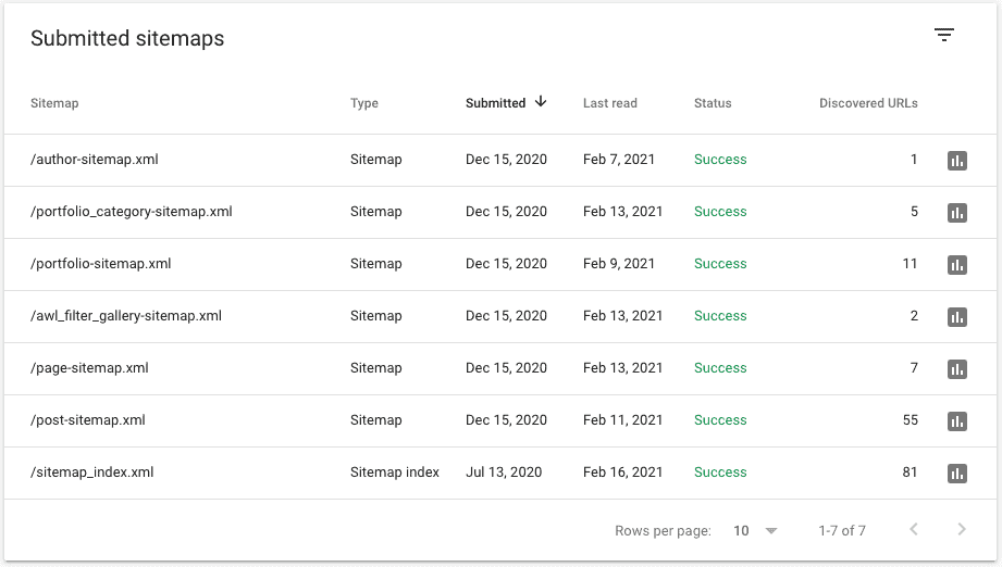 sitemap xml josiengalama seo - 2026