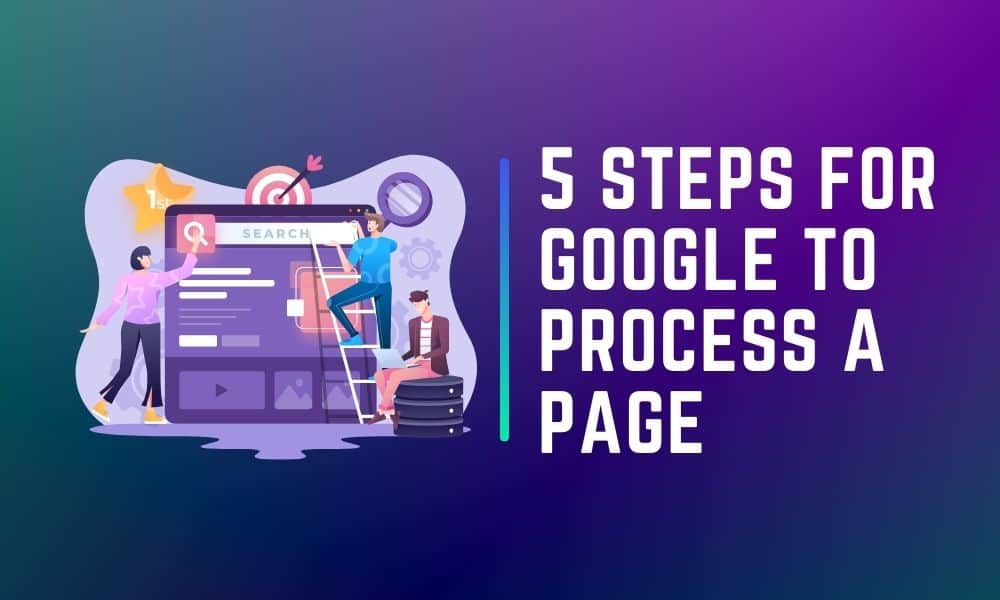 Web Pages Processed by Google