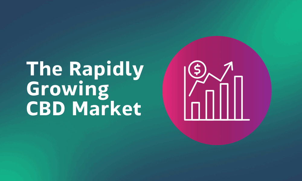 Graphics for The Rapidly Growing CBD Market