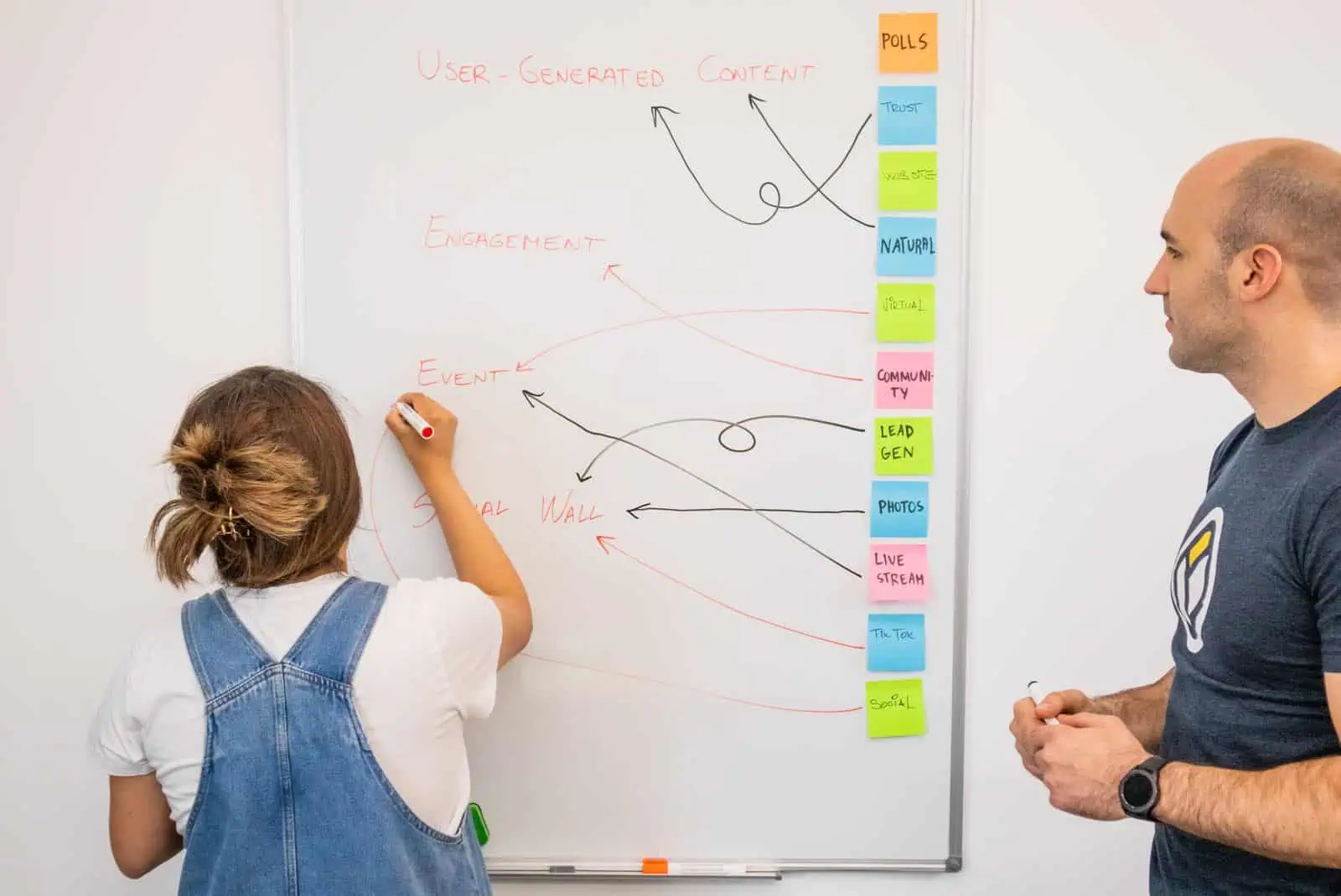 Two colleagues mapping a marketing plan on a whiteboard, as a SaaS team would when mapping keywords to the buyer journey