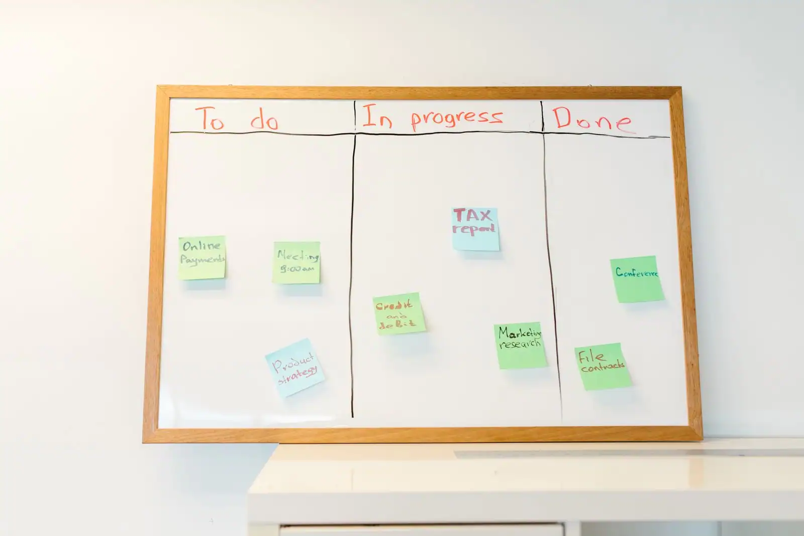 Whiteboard with sticky notes sorted into to do, in progress and done columns